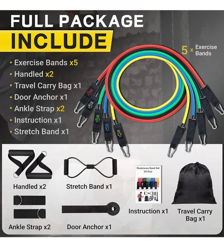 The Athlete’s Choice: Run Resistance Band Set for Heavy Workout (Premium Product for Premium People)